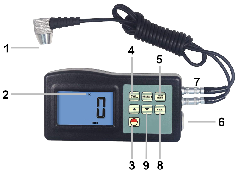 Silver & Gold Testing Apparatus Kit